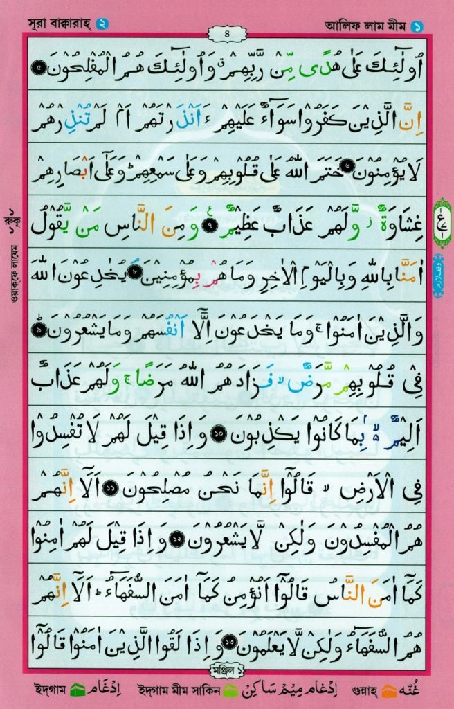 Nurani Color Coded Quran