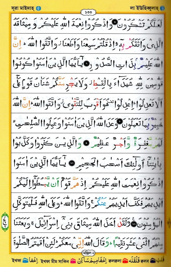 Nurani Color Coded Quran