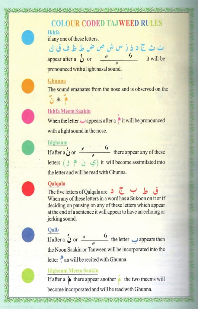 The Holy Quran (English Pronunciation & Translation)