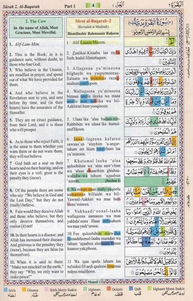 The Holy Quran Color Coded with English Translation & Transliteration