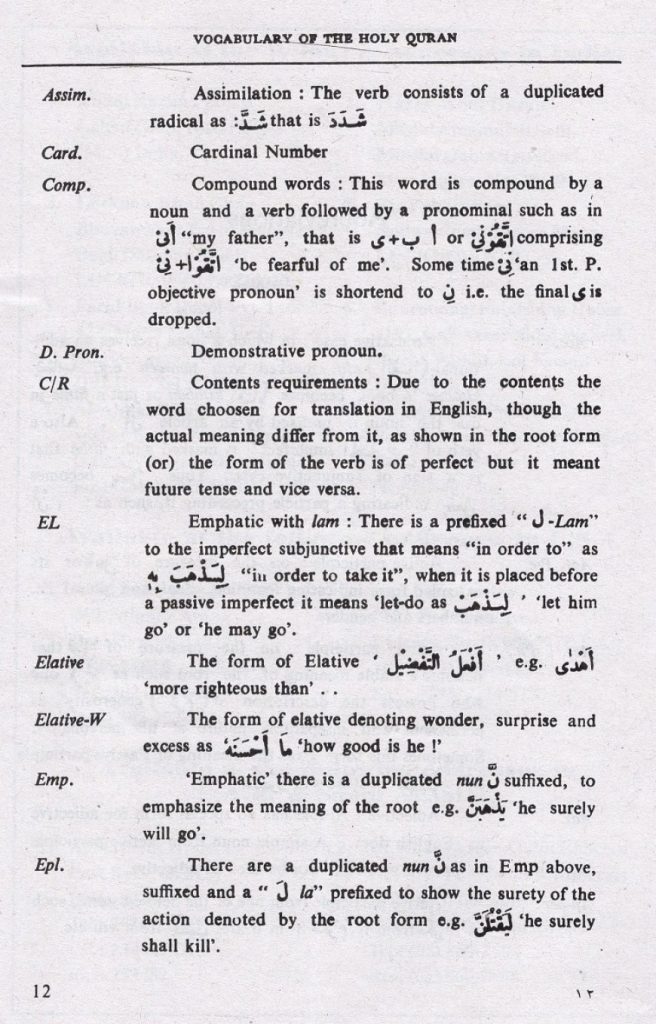 Vocabulary of the Holy Quran