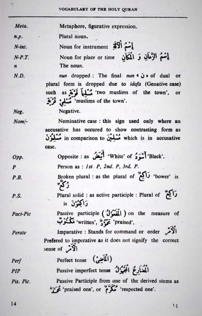 Vocabulary of the Holy Quran